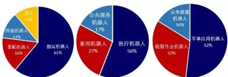 pp电子·(中国)官方网站