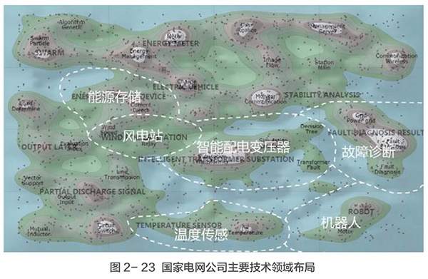 pp电子·(中国)官方网站