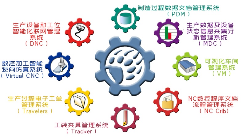 pp电子·(中国)官方网站